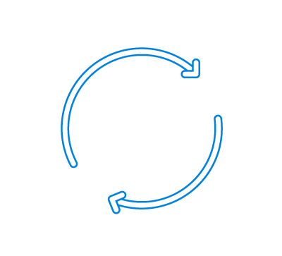 Our process  - implementation