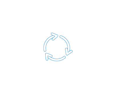 Our process - ongoing support